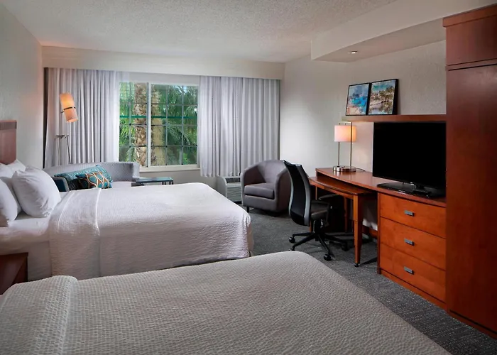 Hotels in de buurt van luchthaven Luchthaven Ngurah Rai Airport (DPS), Miami